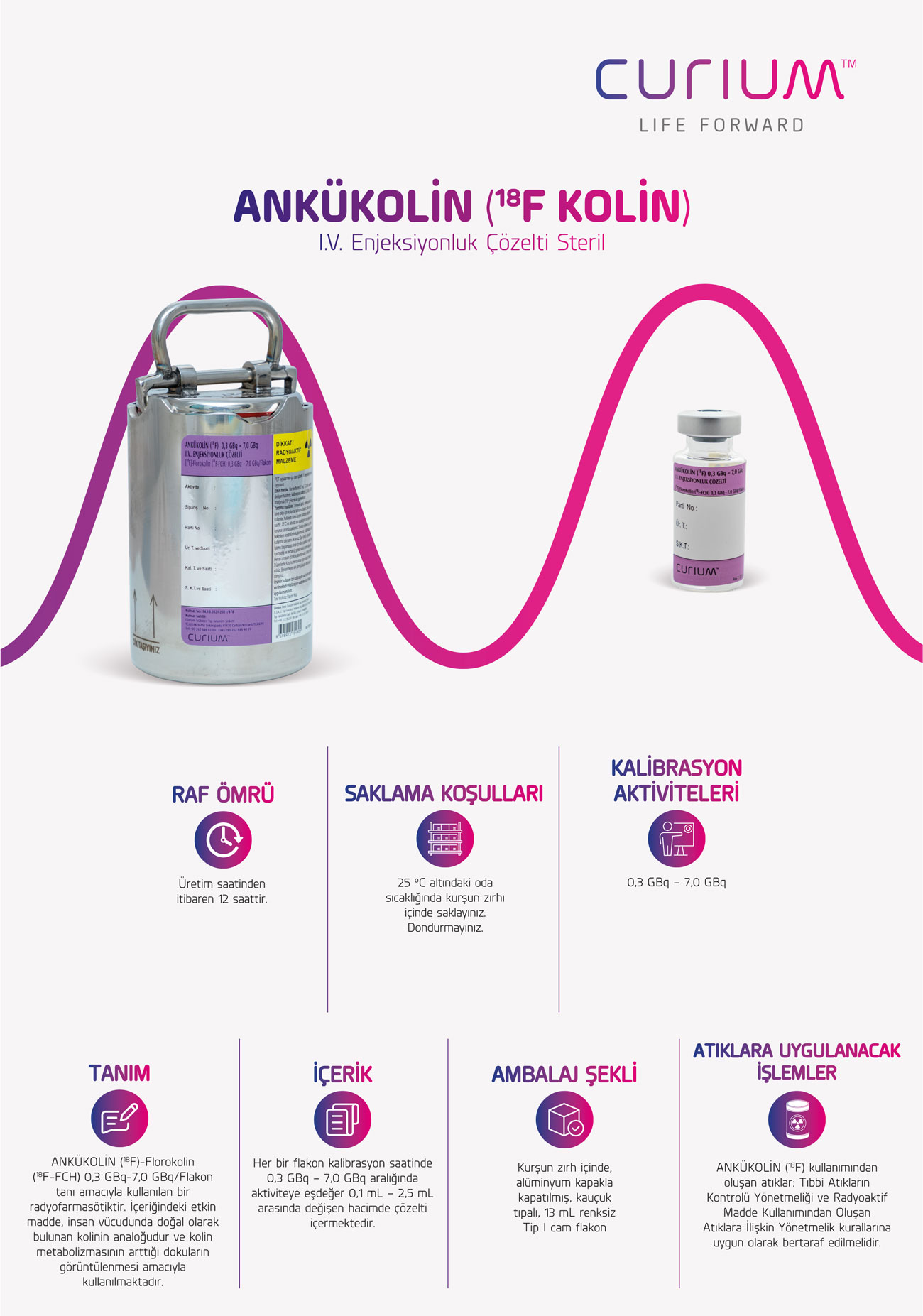 Ankükolin 